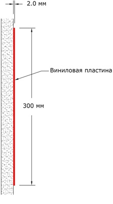 Бескаркасный отбойник для стен ТР-300