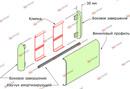 Отбойник для стен CR-150 Отбойник для стен CR-150